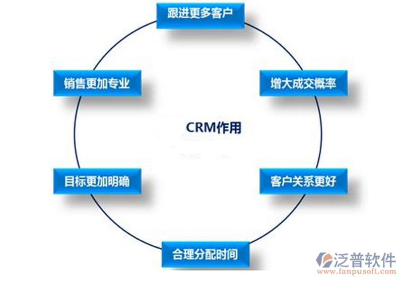 东阳软件开发：如何选择最佳合作伙伴？——深度访谈记录