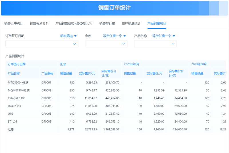 进销存软件如何提升企业效率？让我们一步步揭开它的神秘面纱。